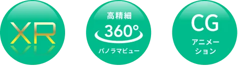 XR 高精細360°パノラマビュー CGアニメーション